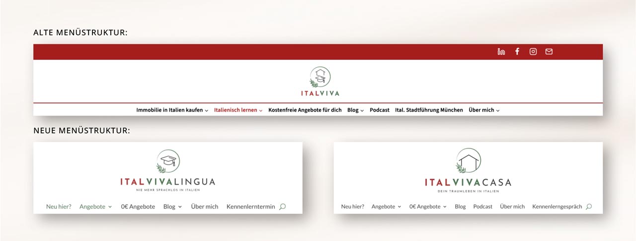Case Study: ItalViva – zwei Themenwelten, eine starke Personal Brand Website Relaunch – neue Menüstruktur Themenbereiche und klare Markenstruktur