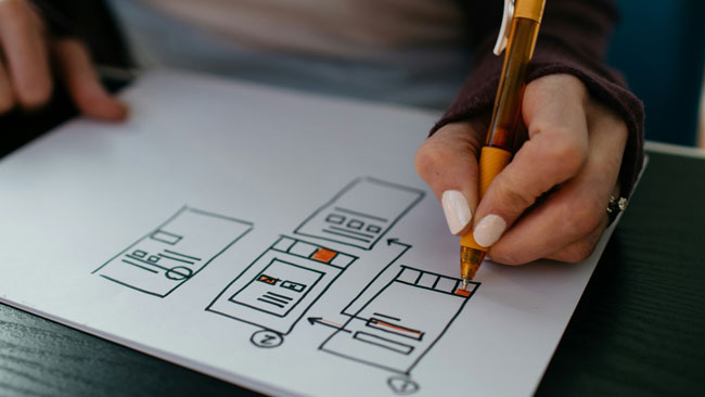 Wordpress Webdesign, Struktur und Nutzerführung